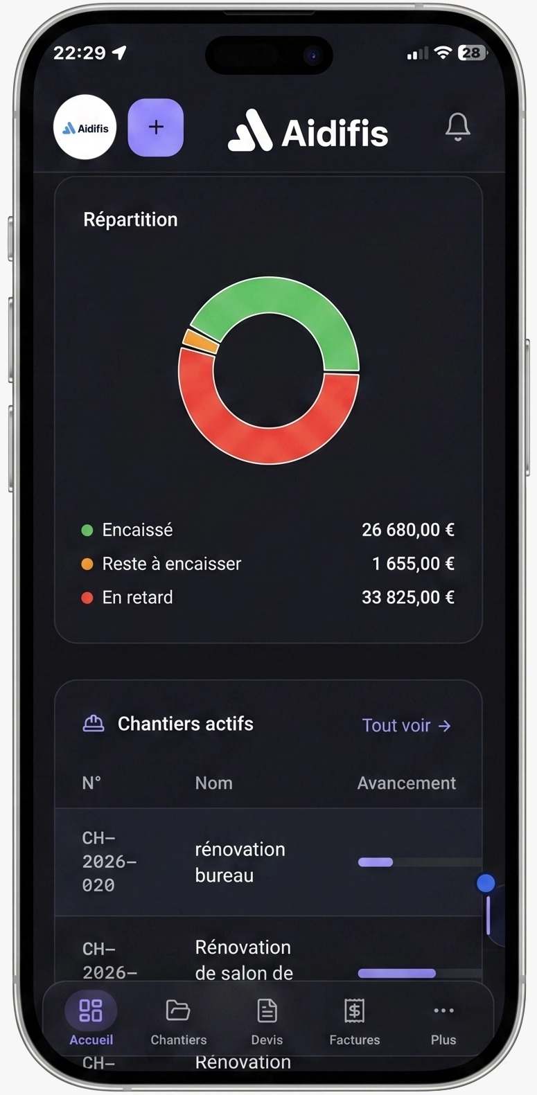 Application mobile Aidifis — tableau de bord sur iPhone